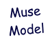 Muse Model